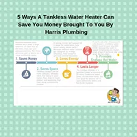 Slide of Harris Plumbing