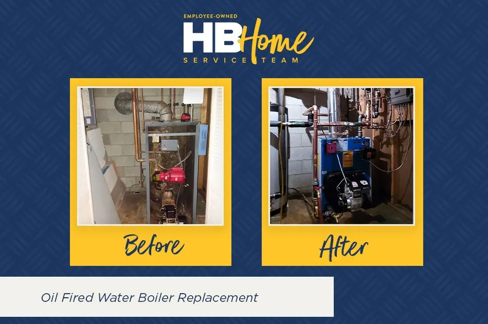 Quality pipe repair for homes in Harrisburg, PA by HB McClure/HB Home Service Team