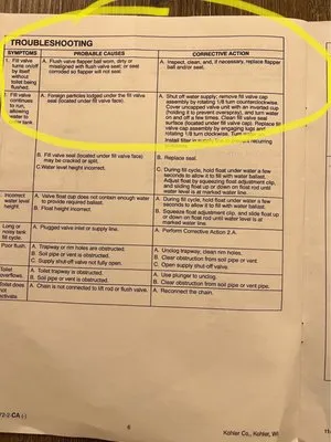 Hebert Plumbing Contractors