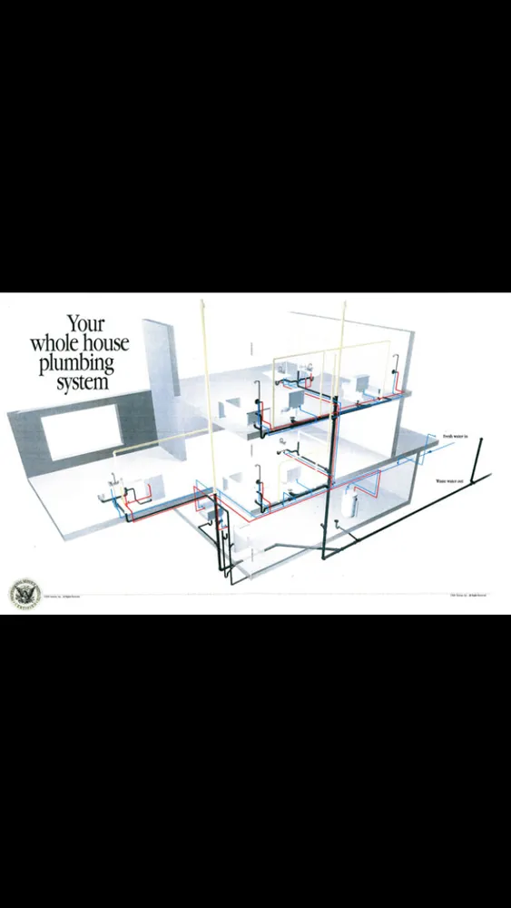 Slide of Hedgpeth Plumbing Company