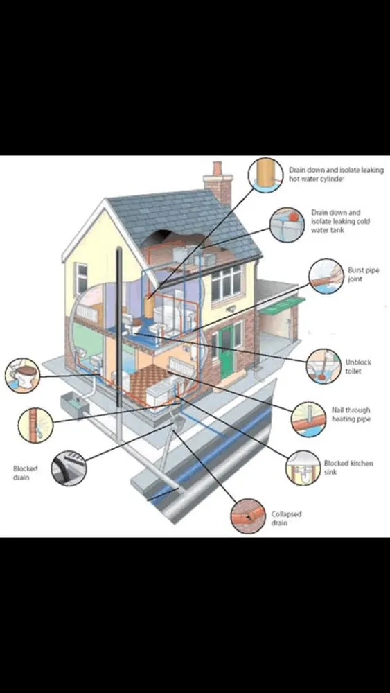 Slide of Hedgpeth Plumbing Company