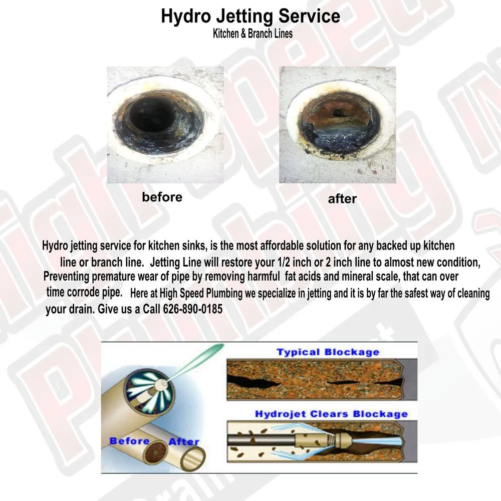 Slide of High Speed Plumbing