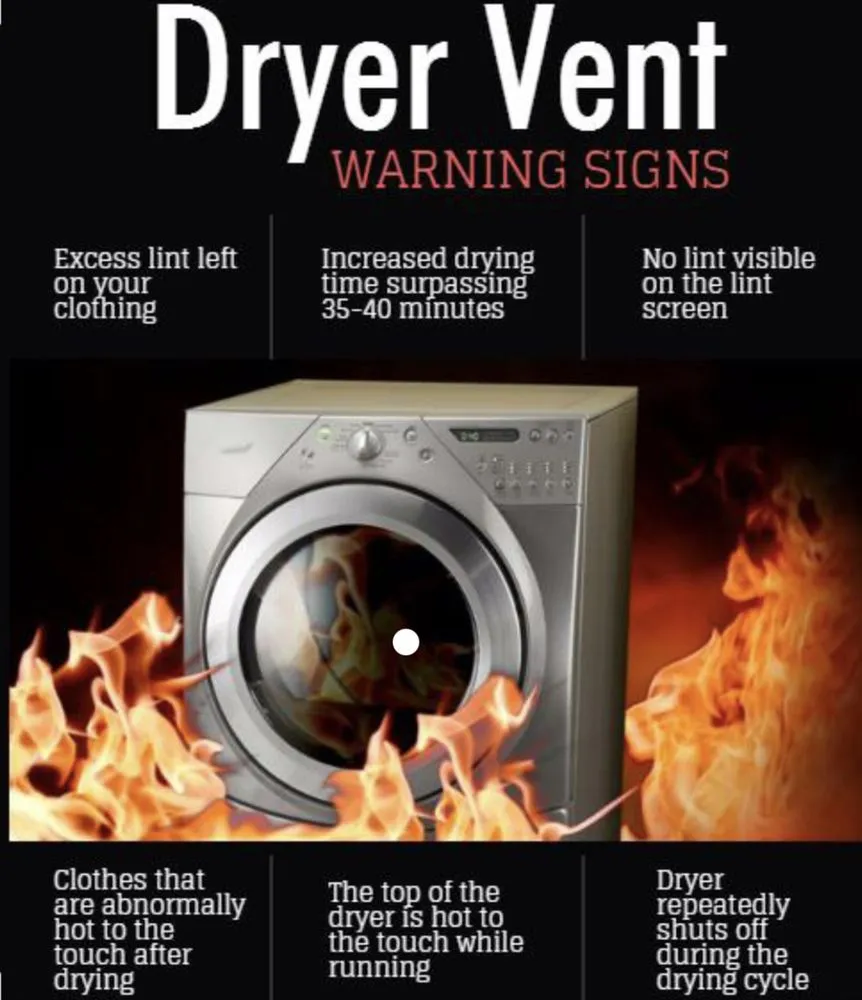 Slide of Honest Handyman Services