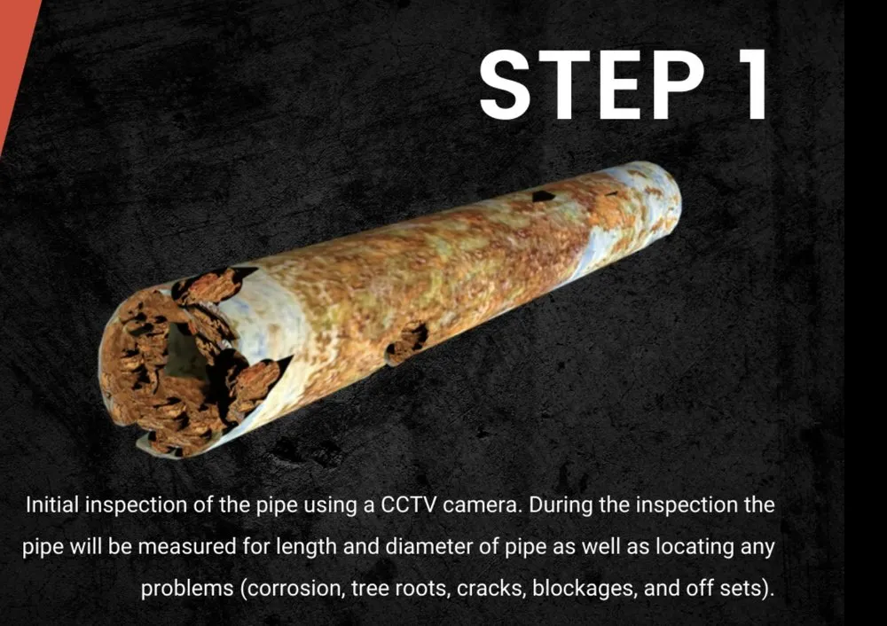 Slide of Honest Plumbing AZ