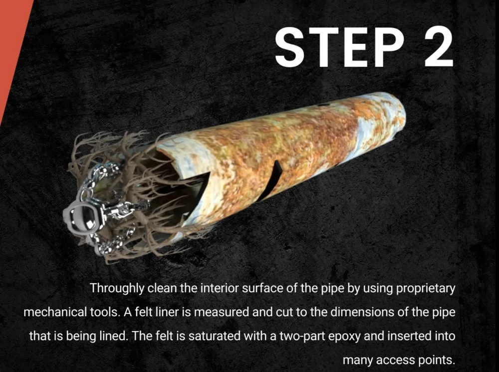 Slide of Honest Plumbing AZ