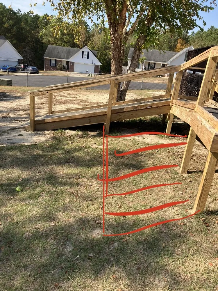 Expert emergency plumbing service in Hope Mills, NC - Hope Mills Handyman