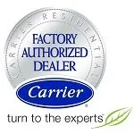 Slide of Horizon Enterprises Plumbing and Heating