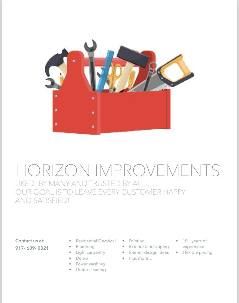Slide of Horizon Improvements