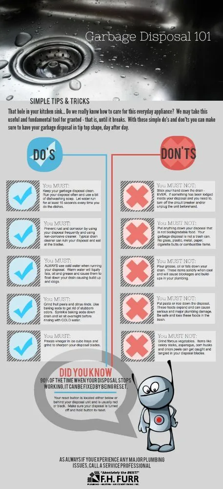 Slide of Hugheys Homecare