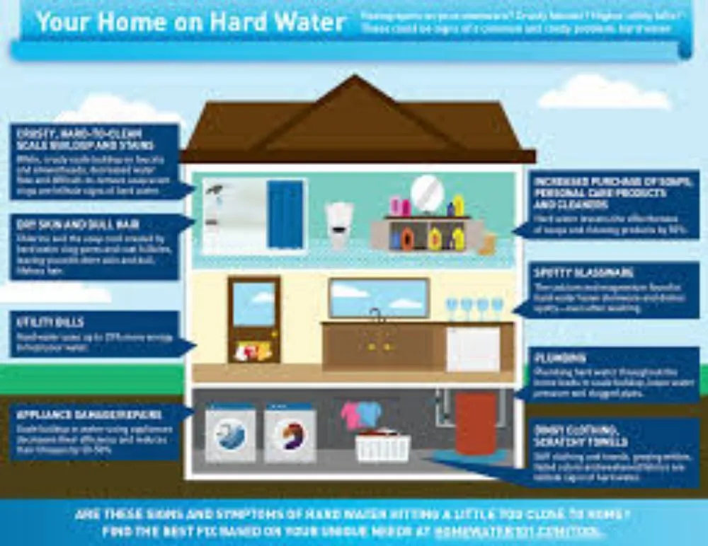 Slide of Hugheys Homecare