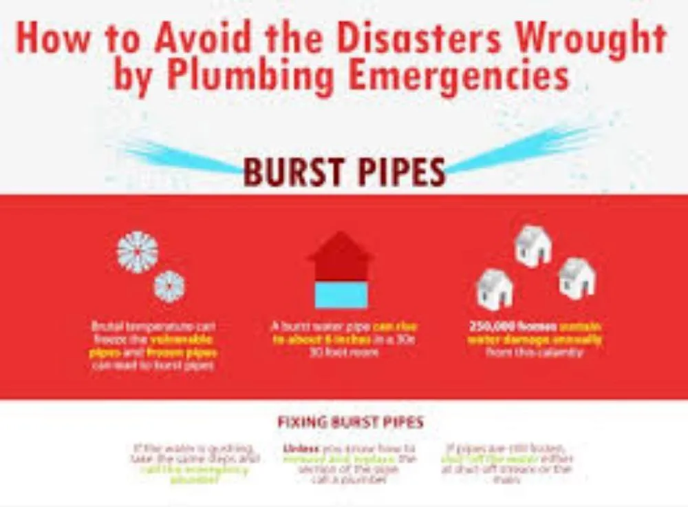 Slide of Hugheys Homecare