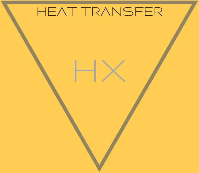 Slide of HX Mechanical