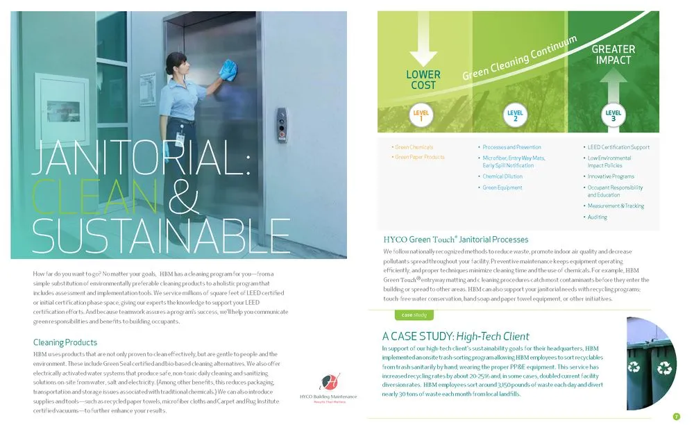 Slide of Hyco Building Maintenance