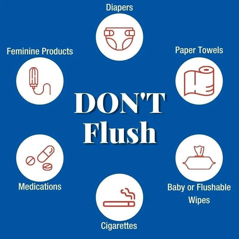 Slide of Hydrosphere