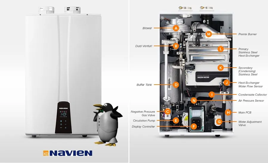 Slide of Impact Plumbing