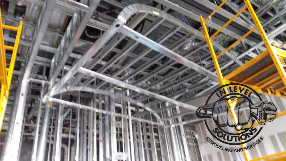 Slide of In Level Solutions LLC