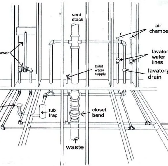 Slide of IN TOWN Plumbing & Heating