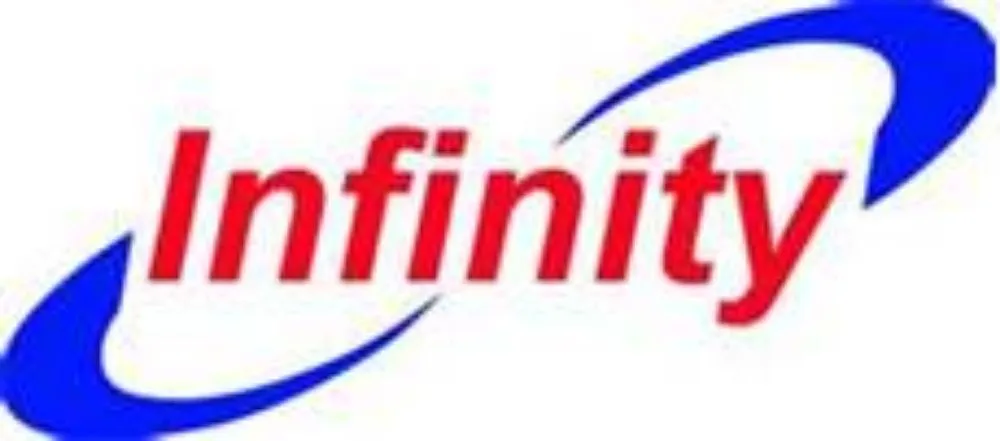 Slide of Infinity Group