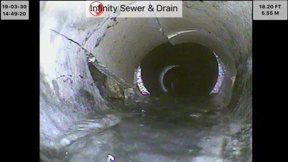Slide of Infinity Sewer & Drain Emergency Plumbers
