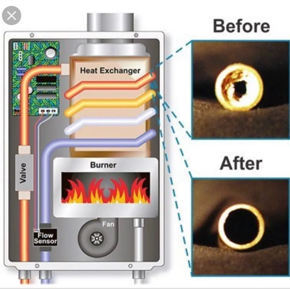 Slide of Inland Empire Tankless Plumbing