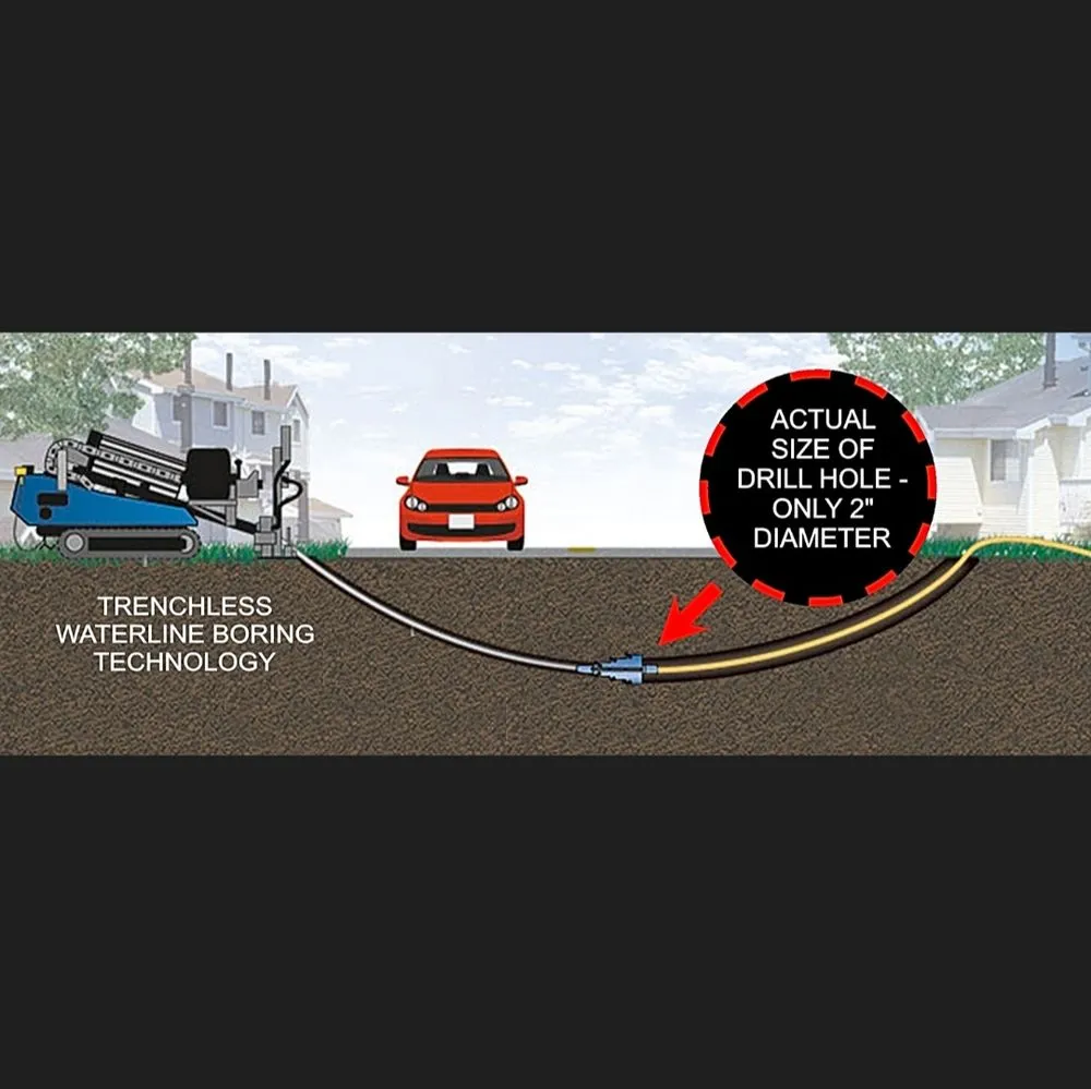 Slide of Ironman Plumbing Contractors