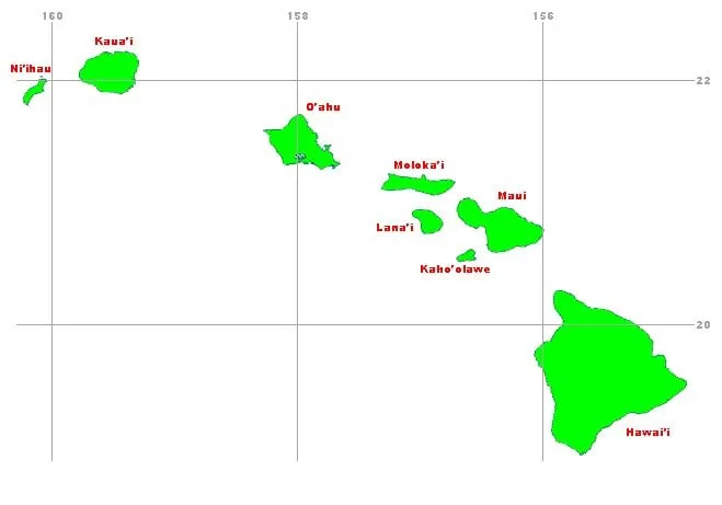 Slide of Island Tenant Services