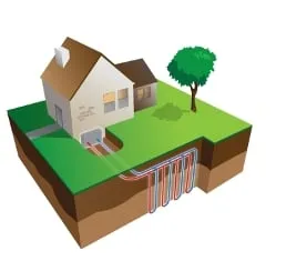 Slide of IT Landes Home Service Team