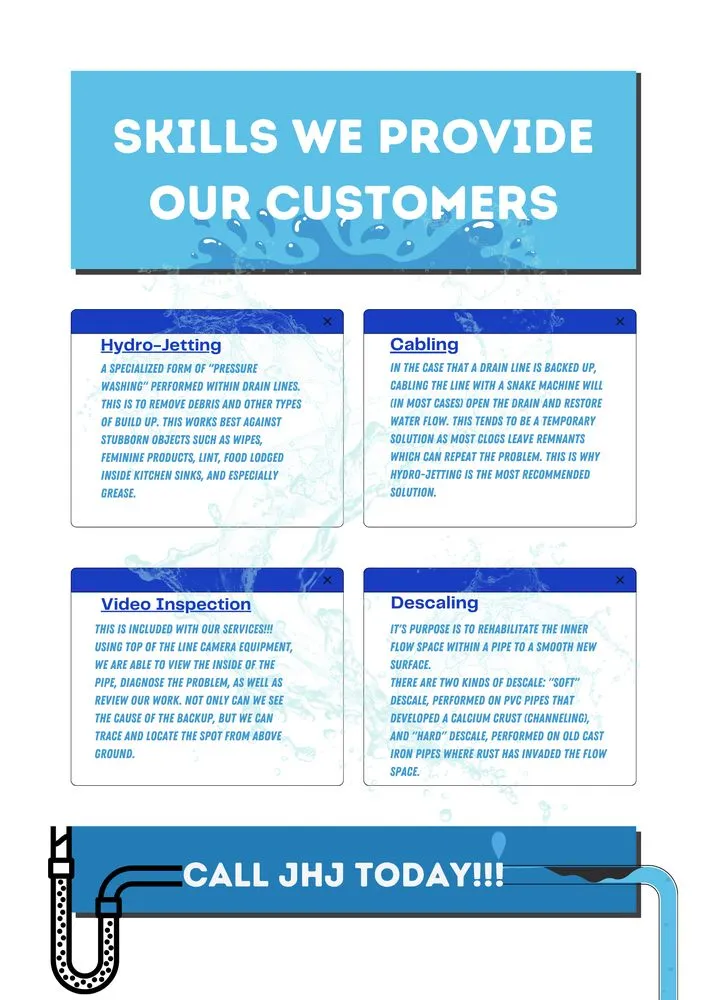 Slide of Jax Hydro-Jetters