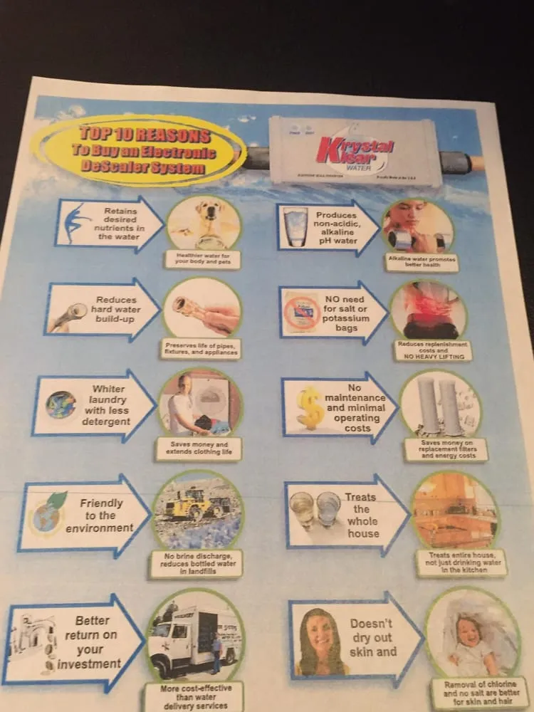 Slide of Jay Ell Plumbing & Heating Co