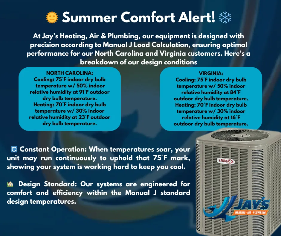 Slide of Jay's Heating Air & Plumbing