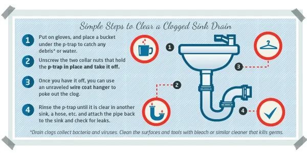 Slide of JBK Plumbers