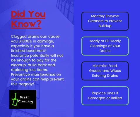 JD Drain Cleaning Logo