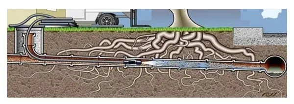 Jett It Sewer and Drain Cleaning