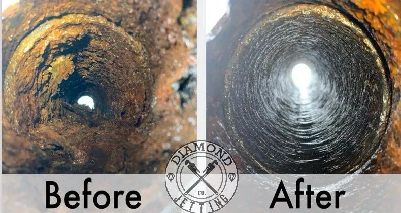 Expert emergency plumbing experts serving Escondido, CA - Jetting & plumbing