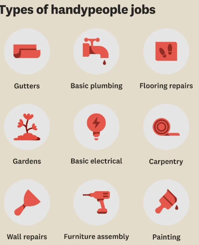 Slide of J&J Handyman Services