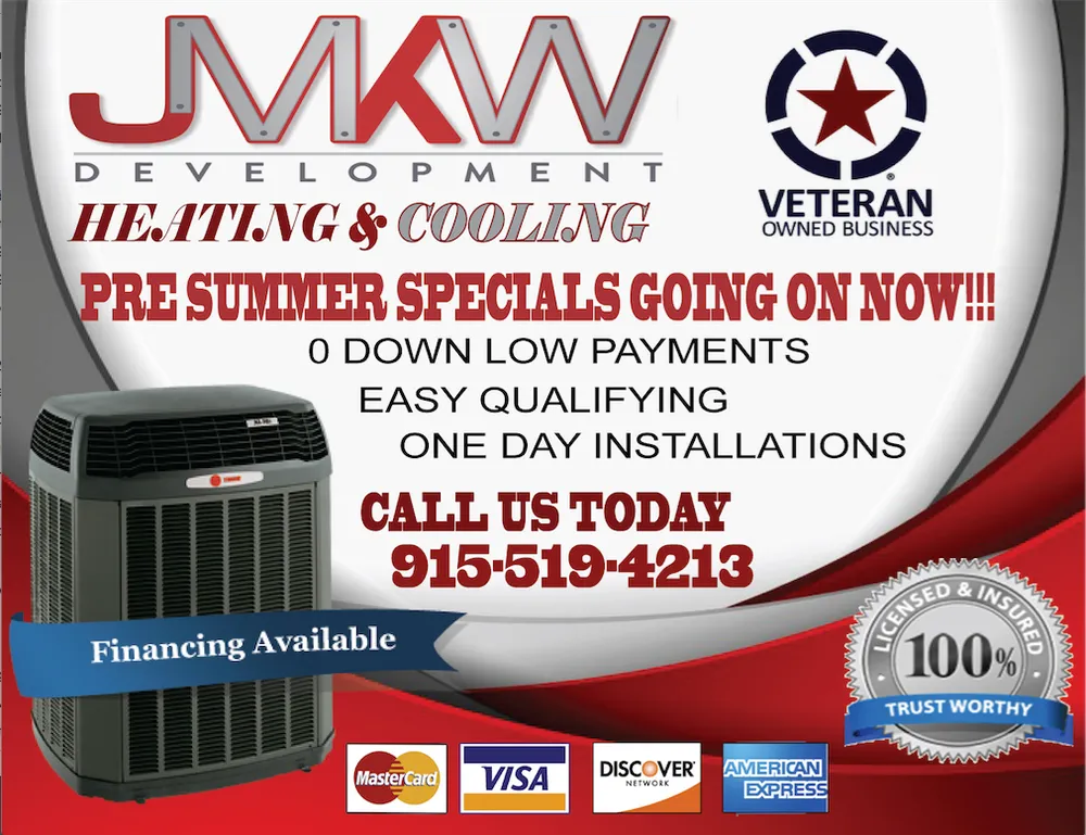 Slide of JMKW Development