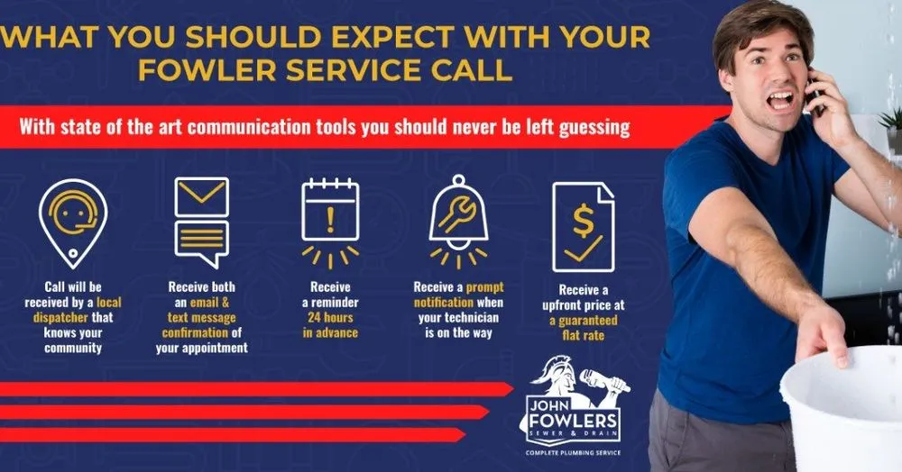 Slide of John Fowler Plumbing