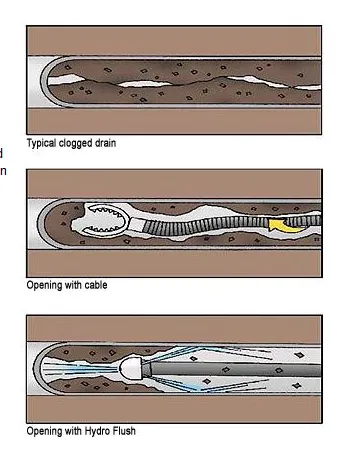 Slide of Johnson Plumbing