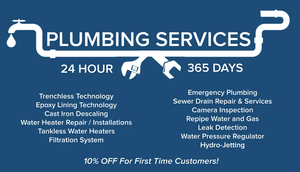 Emergency plumbing repair in Rosemead, CA by Just Rooter and Plumbing