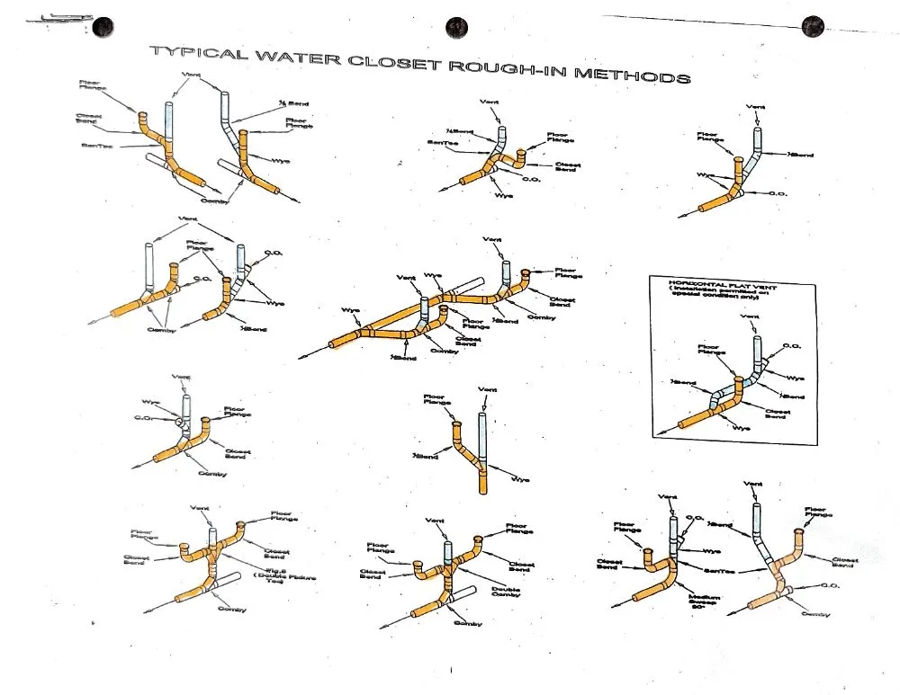 Slide of Kahn Plumbing