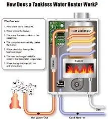 Kalkbrenner Plumbing & Heating