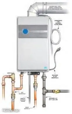 Slide of Kecko Plumbers