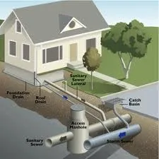 Slide of Keith's Sewer & Drainage