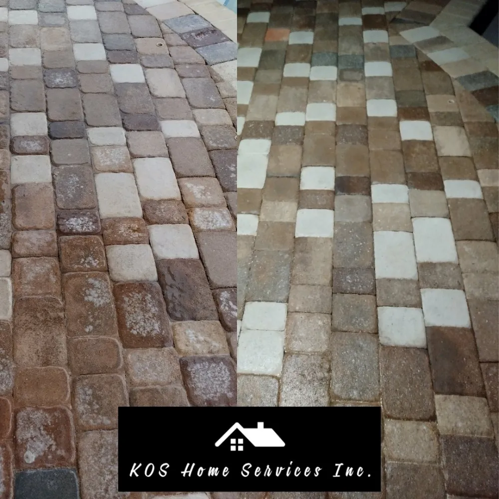 Slide of KOS Elite Services