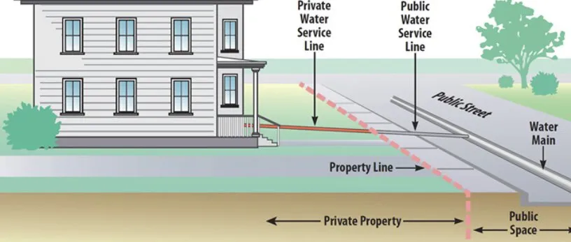 Slide of KRS Plumbing & Handyman Services