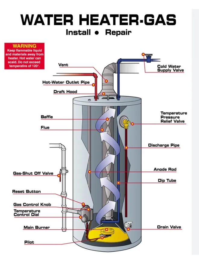 Slide of La Gran Comision