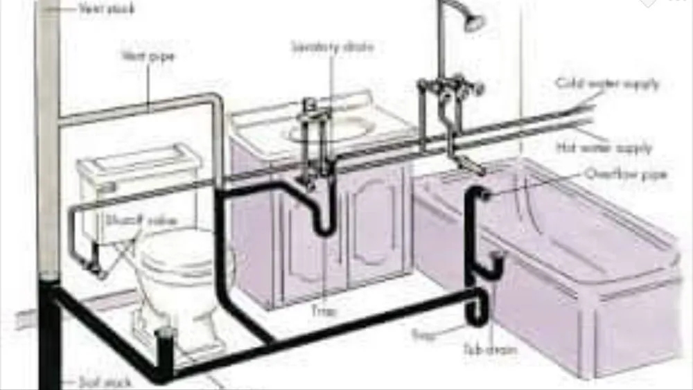 Slide of LaCassa Plumbing