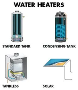 Slide of Latta Plumbing Service