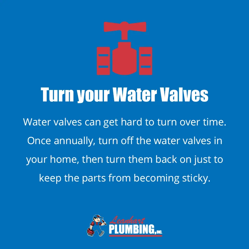 Slide of Leanhart Plumbing