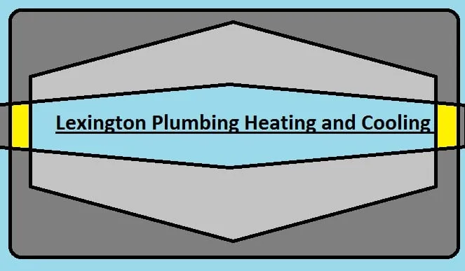 Slide of Lexington Plumbing Heating and Cooling